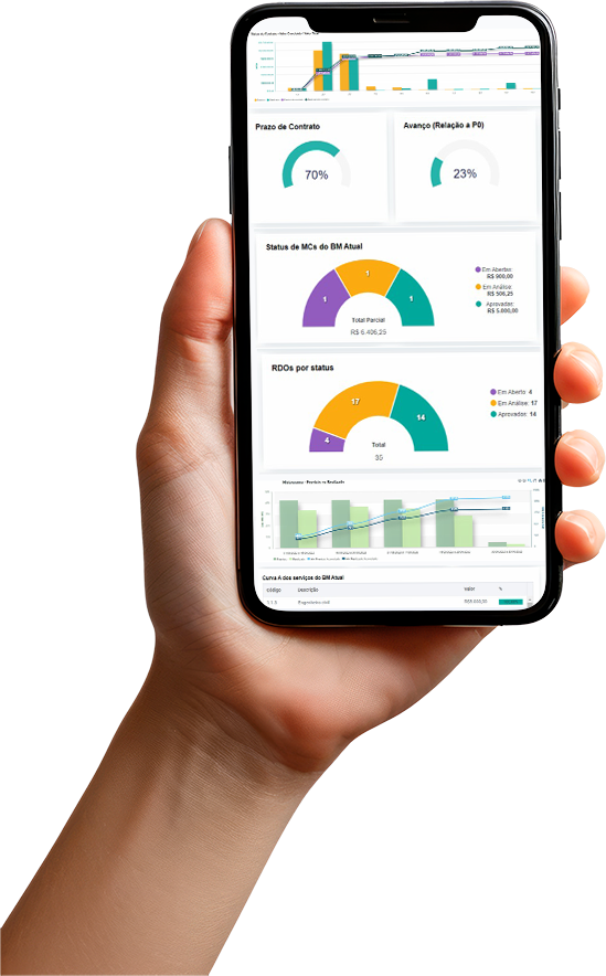 Aplicativo Oppem em smartphone